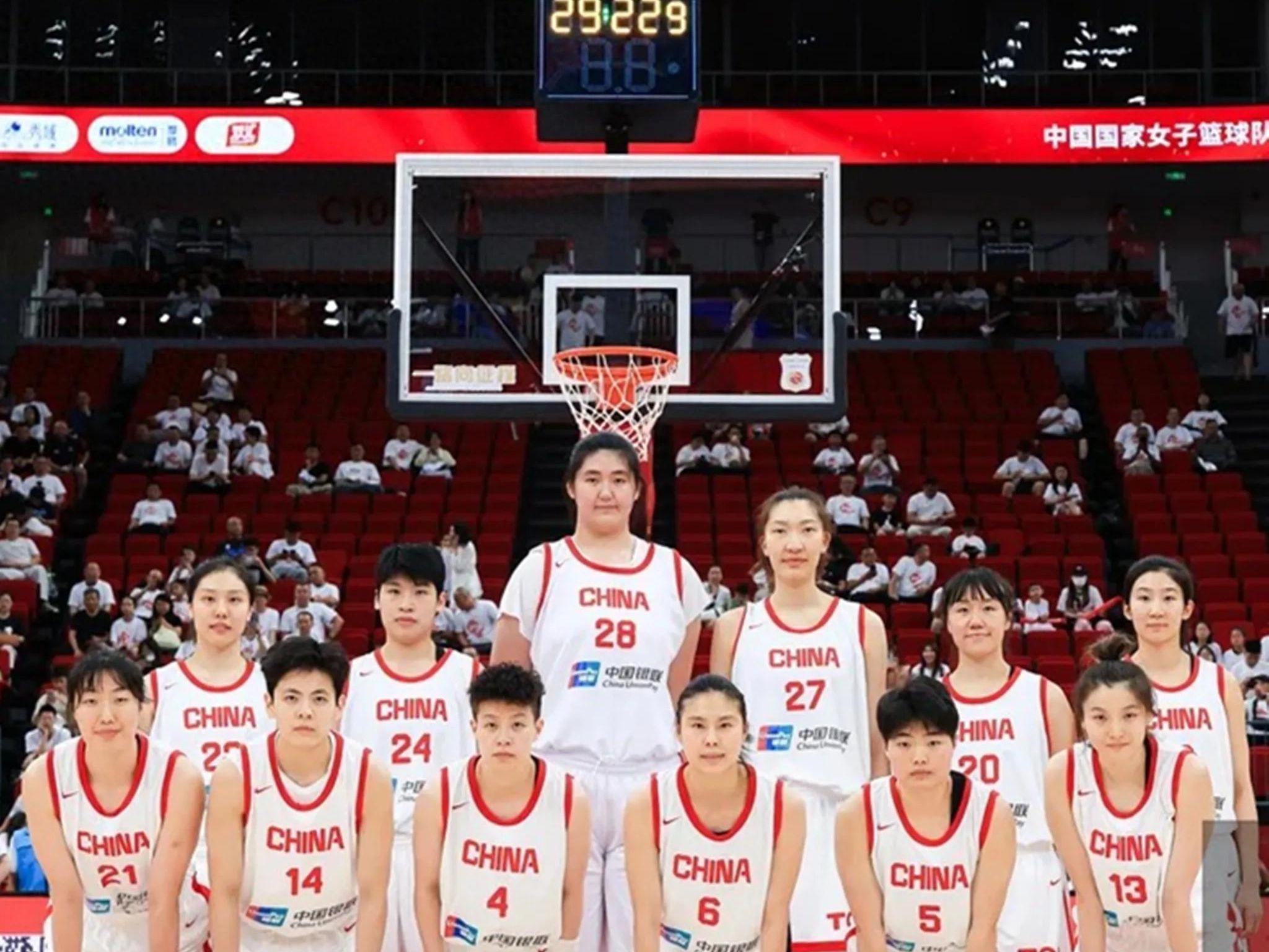 盘点中国女篮世界杯资格赛小组形势